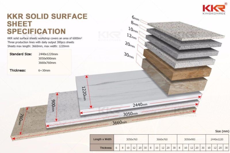 Colorful Corian Artificial Marble Sheets Acrylic Resin Stone Sheet Price Solid Surface