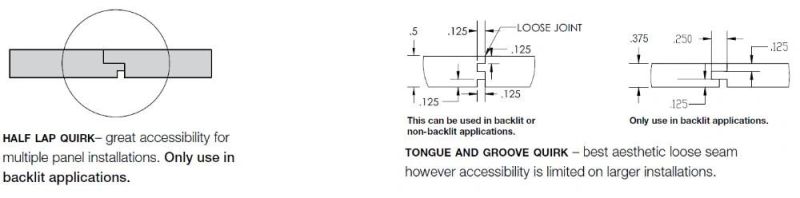 Transtones Acrylic PETG for Home Interior Decors Tabletop Wall Panel
