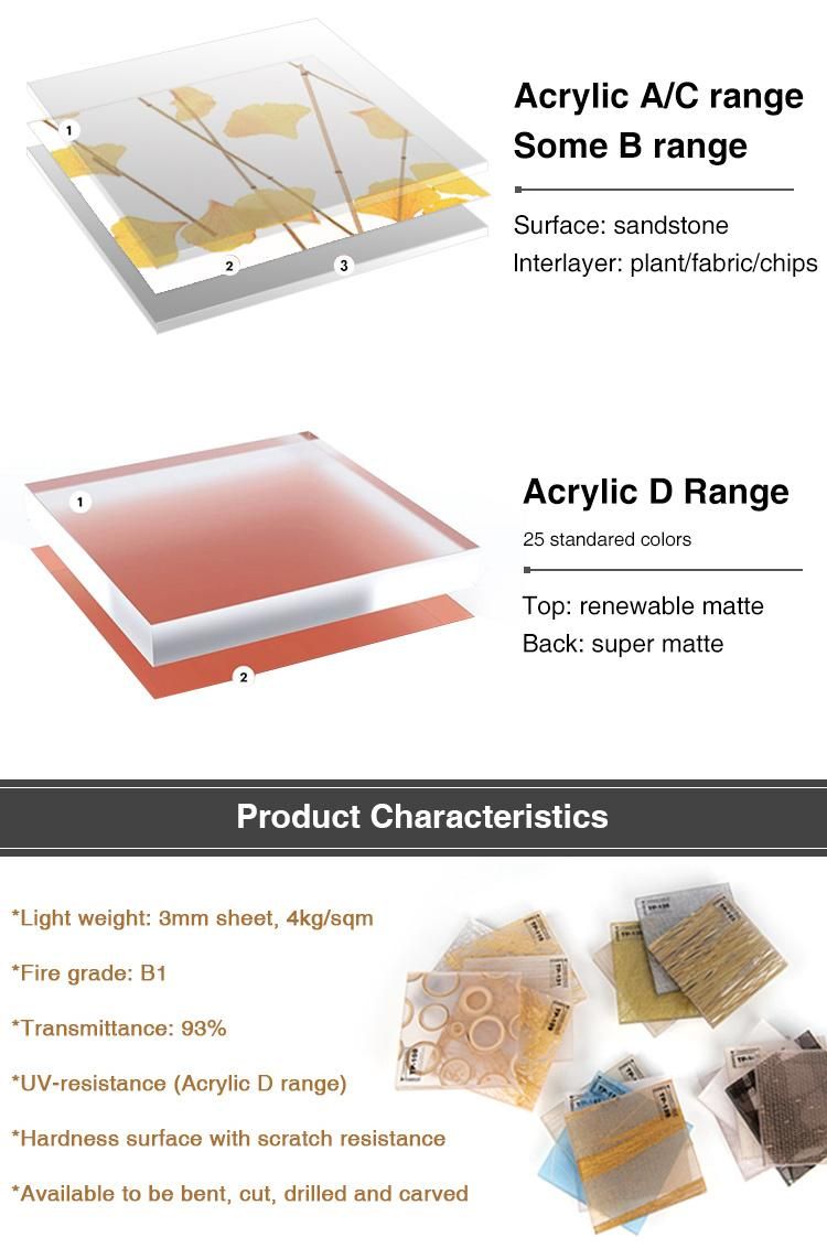 Transparent Acrylic Resin Bathroom Walls 3mm PETG Sheet Acrylic Solid Surface