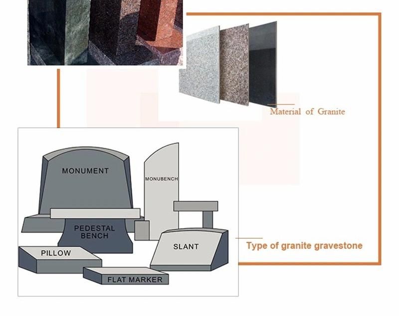 G623/G664/G603/G654/Blue Pearl/China Black/Aurona/Bahama Blue Granite Headstone/Momument/Gravestone/Tombstone of American/Romania/Poland/Ireland Style