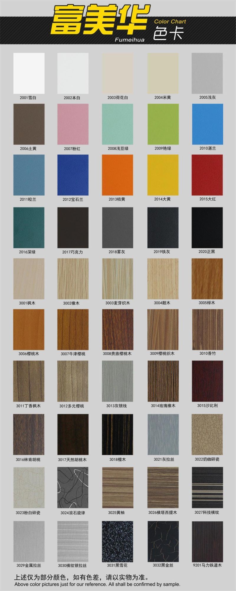 CNC Process Special Size Black Top Countertop