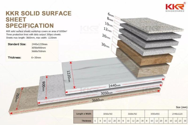 OEM ODM Marble Corian Sheet Pure Acrylic Solid Surface