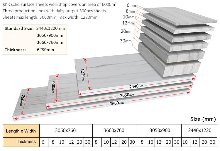 Factory Price Solid Surface Sheet for Countertops and Table Top in Marble Stone 30mm Sheet
