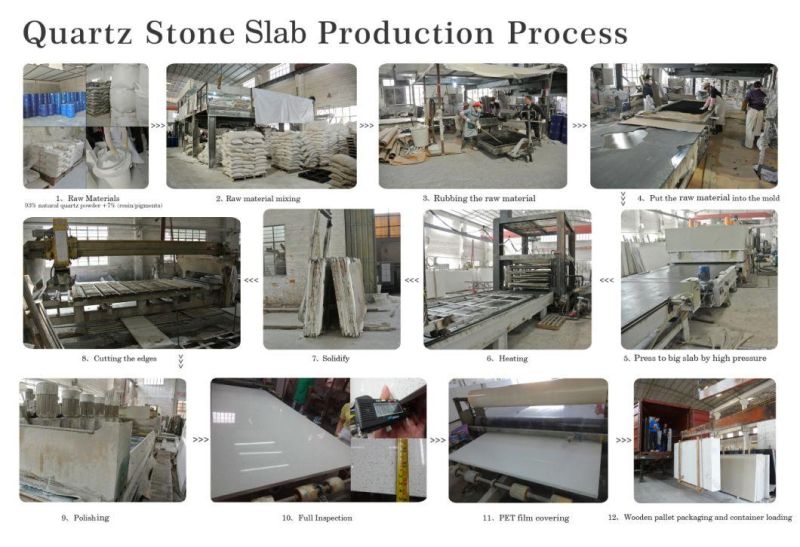 Heat Resistant Artificial White Engineering Stone Slab Quartz