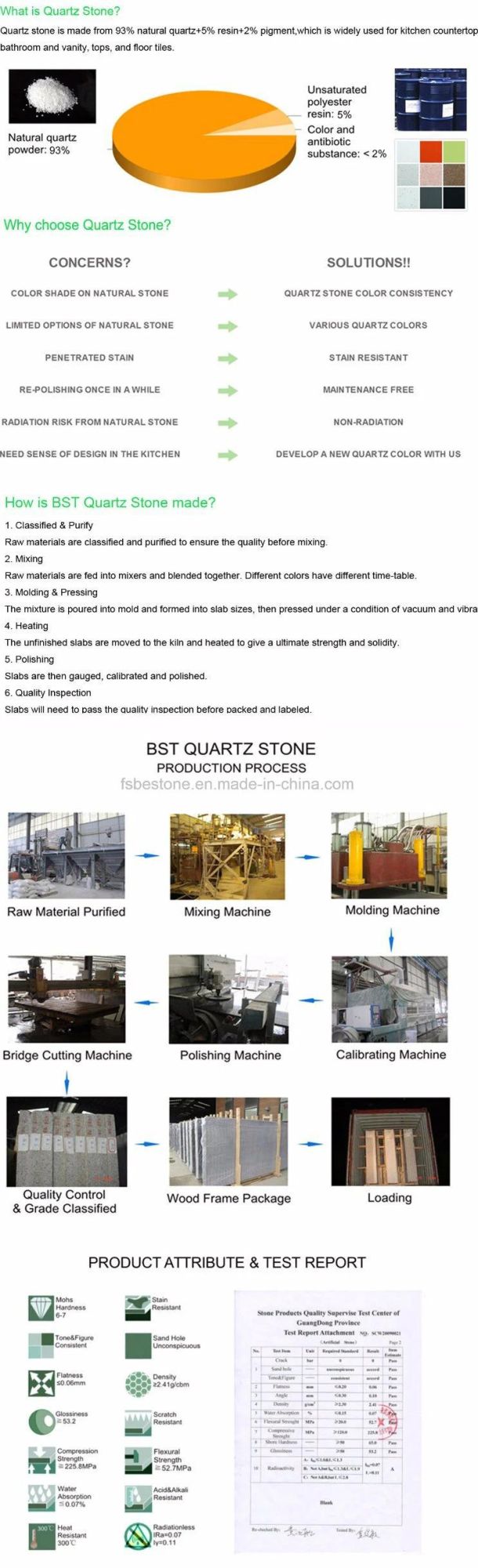 20mm Artificial Quartz Stone Countertop with Polishing Surface