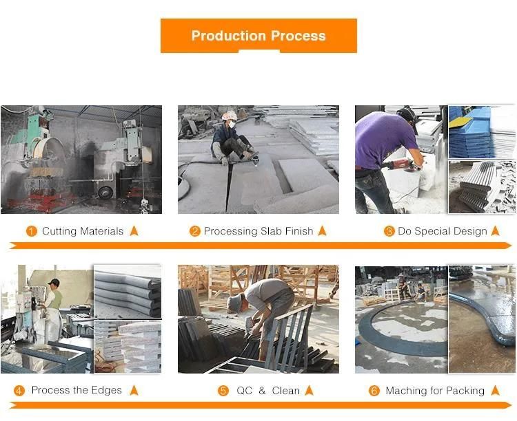 Wholesale Cheap Swimming Pool Slate Tiles Price with Stone Coping