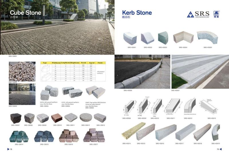 G684/G684 Granite Tile/G684 Granite Floor Tile/G684 Granite Paving/G684 Paving Tile/Black Granite/Black Granite Tile/Black Granite Paving Tile/Black Basalt
