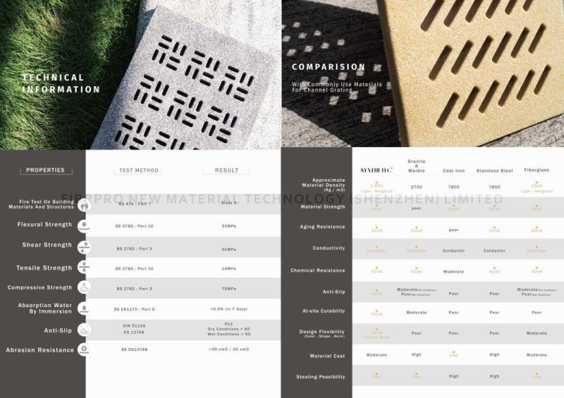 Fibrpro Manhole Stone Decorative Grates & Cover FRP/GRP En124/A15/B125/C250/D400/SMC/BMC (FPS-005)