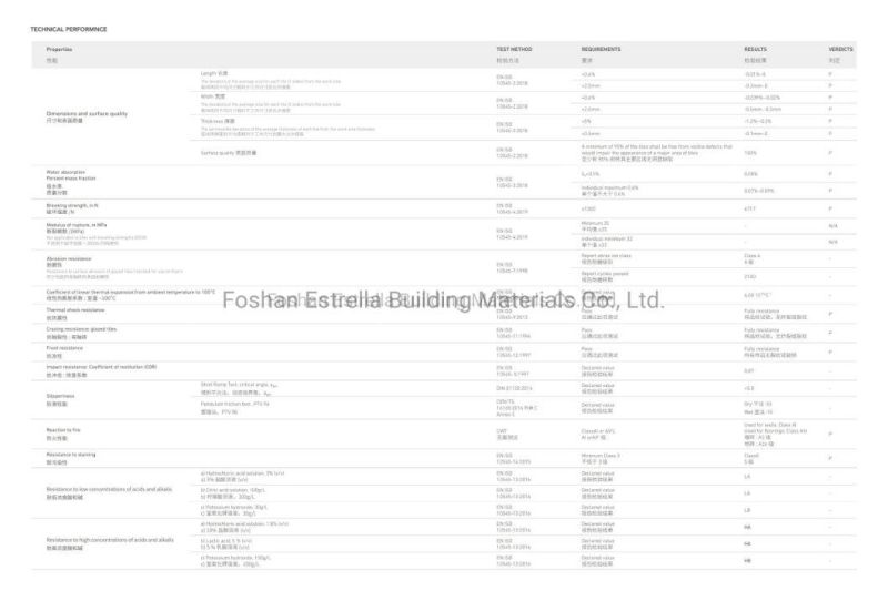Porcelain Slab Kitchen Countertop 3200X1600mm