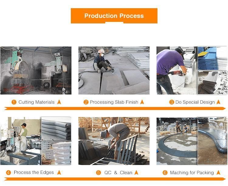 China Cheap G603 Granite Flamed Natural Stone Pool Liner