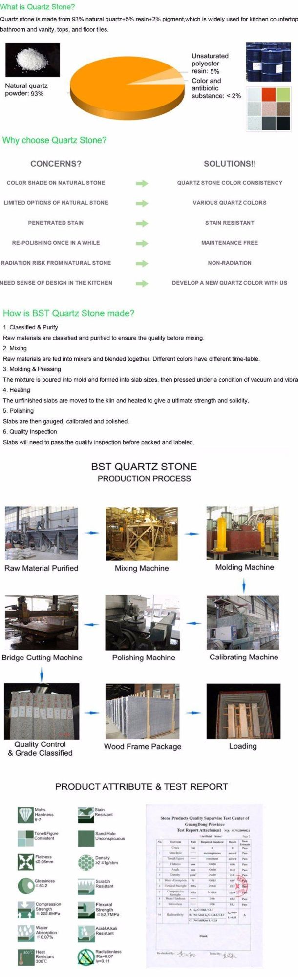 Prefabricated Quartz Solid Surface Stone Countertop