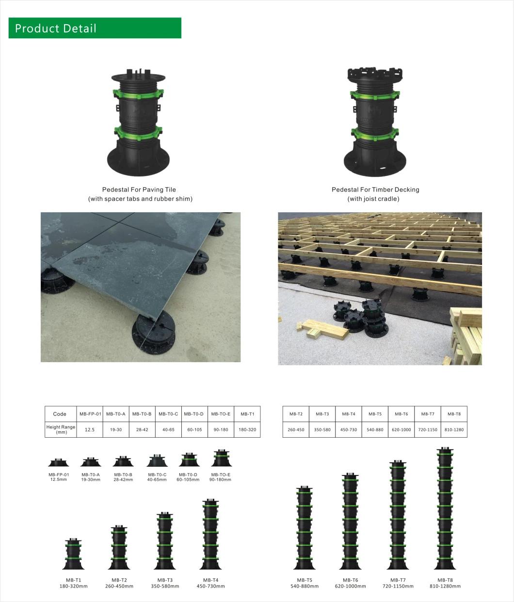 High Quality Adjustable Plastic Support Pedestal