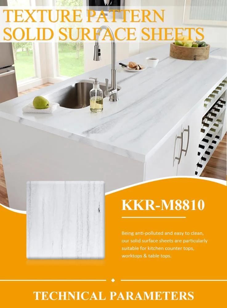 Artificial Stone for Countertops Artificial Stone Panels Price