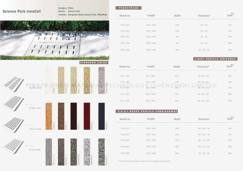 Fibrpro Manhole Stone Decorative Grates & Cover FRP/GRP En124/A15/B125/C250/D400/SMC/BMC (FPS-005)