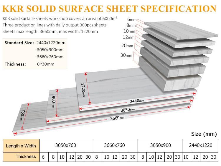 Corian Hanex Hi-Macs Staron Pure Acrylic Solid Surface