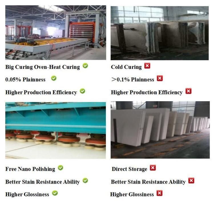 Artificial Quartz Stone Slab with High Quality