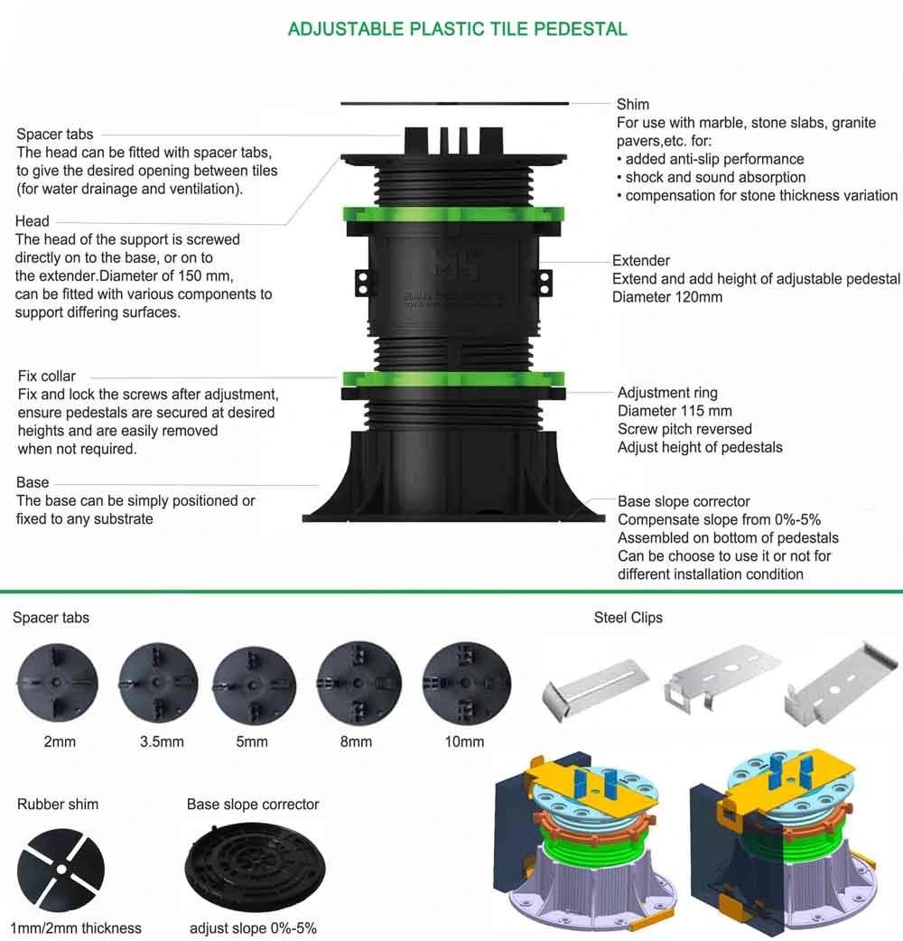 High Quality Adjustable Plastic Support Pedestal