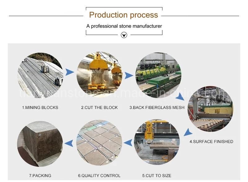 Granite and Marble Slabs