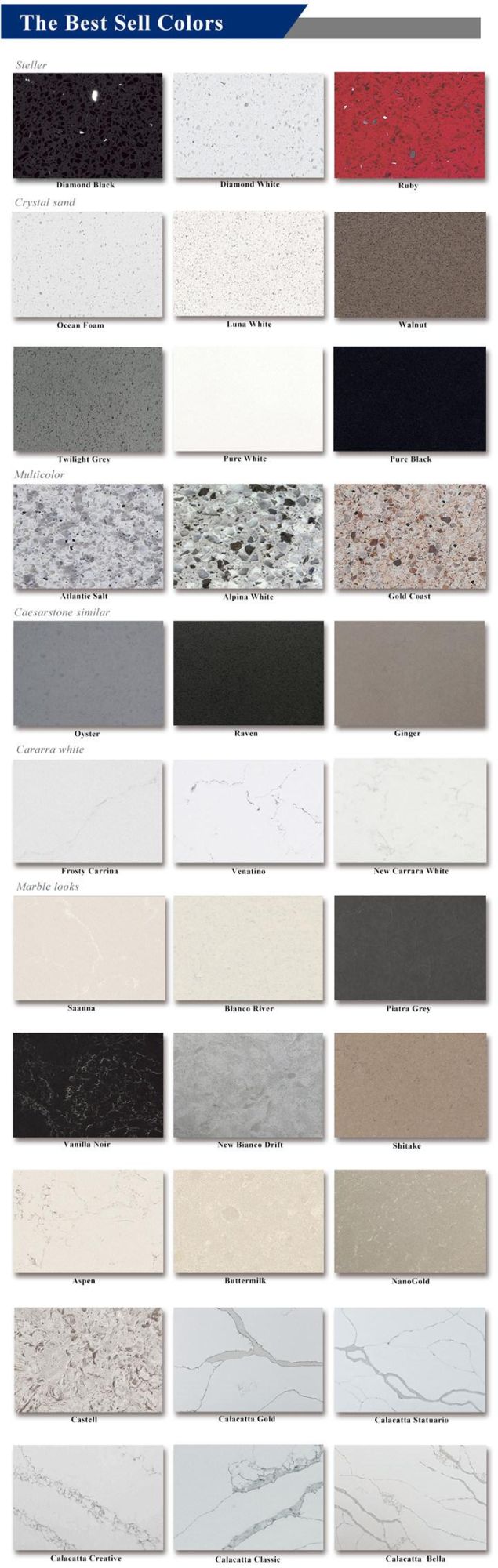 Artificial Marble Look Engineered Grey Quartz Stone (SQ7001)
