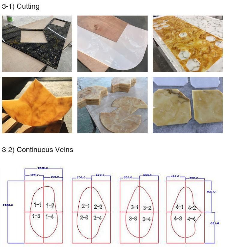 Guangzhou Alabaster Manufacturer Transtones Artificial Onyx Panel Factory Price