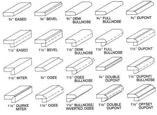 Granite Countertop/Vanity/Table/Worktop Engineering/Building Granite Project Decoration