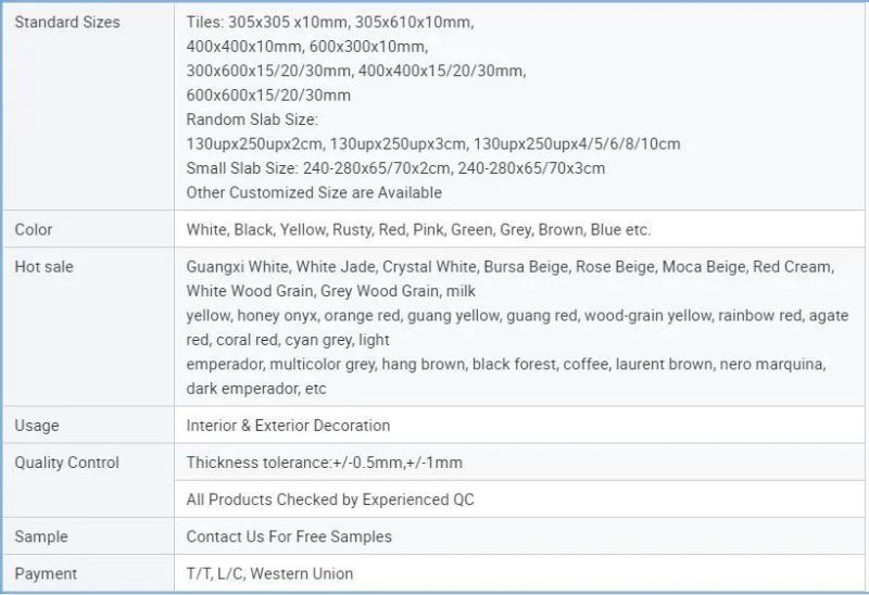 Best Flooring Choice Bulgarian Grey Marble Tile Cut to Size for Interior Tile