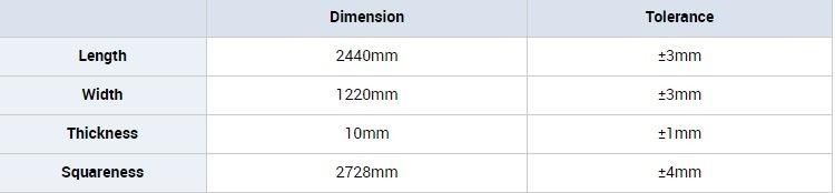 Transtones for Interior Decors Artificial Stone Price Sheet