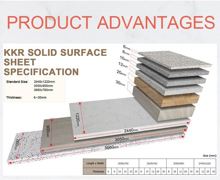 Solid Surface Translucent Decoration Solid Surface Sheet Faux Stone Fabrication Bathroom Vanity