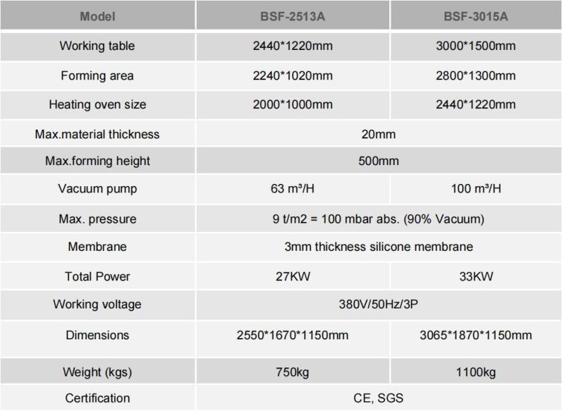 6mm 12mm White Marble Pattern Acrylic Solid Surface Thermoforming Machine Vacuum Membrane Press Machine