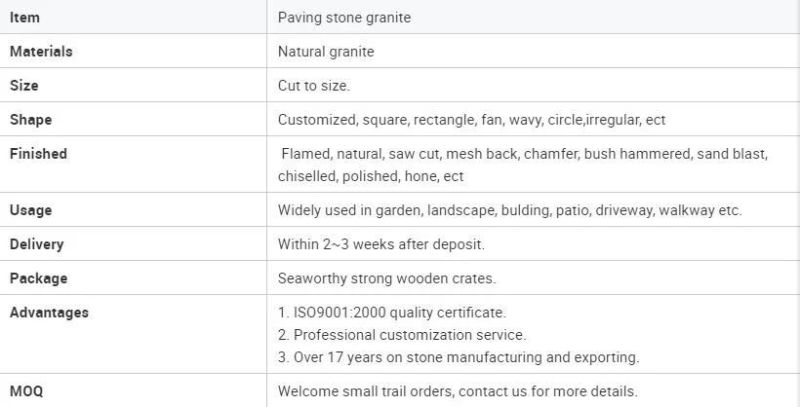 High Quality G603 Granite Paving Stone Tiles 60X60