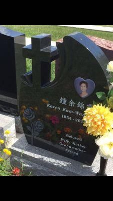 Wholesale Black Mini Granite Modern Tombstone in Zimbabwe