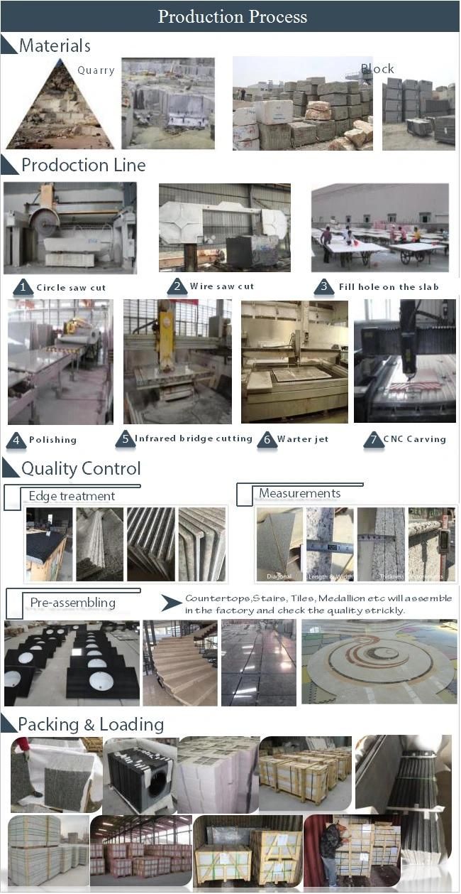 Hot Sale Natural Stone Polished/Honed/Flamed G603 Grey Granite Slabs
