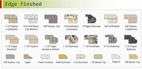 Natural Stone Cheap Price Granite Countertop