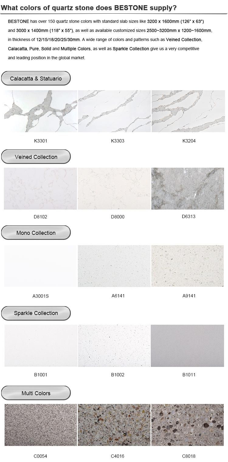 Quartz Stone Kitchen Counter Top Manufacturer