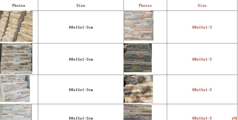 Cheap Chinese Rusty Slate Cultural Stone Natural Wall Cladding Panel