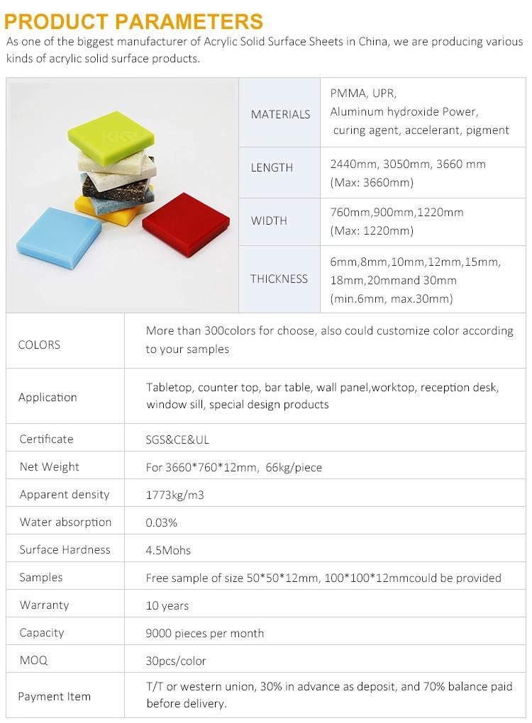 Corian Pure White Wholesale Acrylic Solid Surface Sheet Solid Surface Raw Material