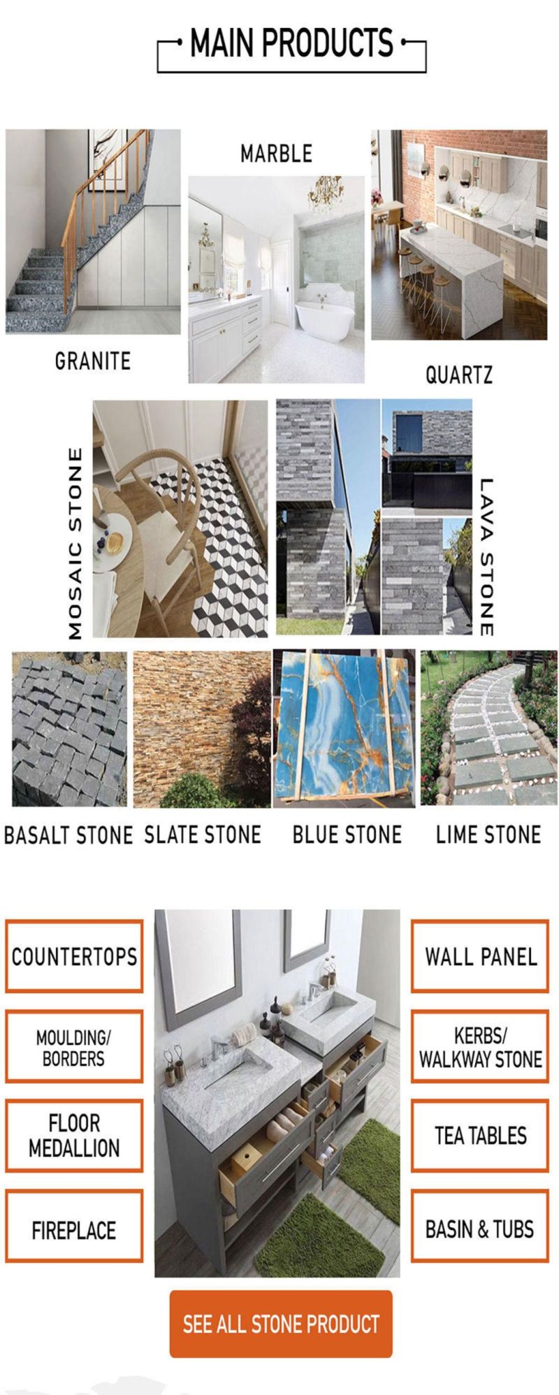 Building Material Wall Tile Sofita Gold Beige Types of Marble for Decoration