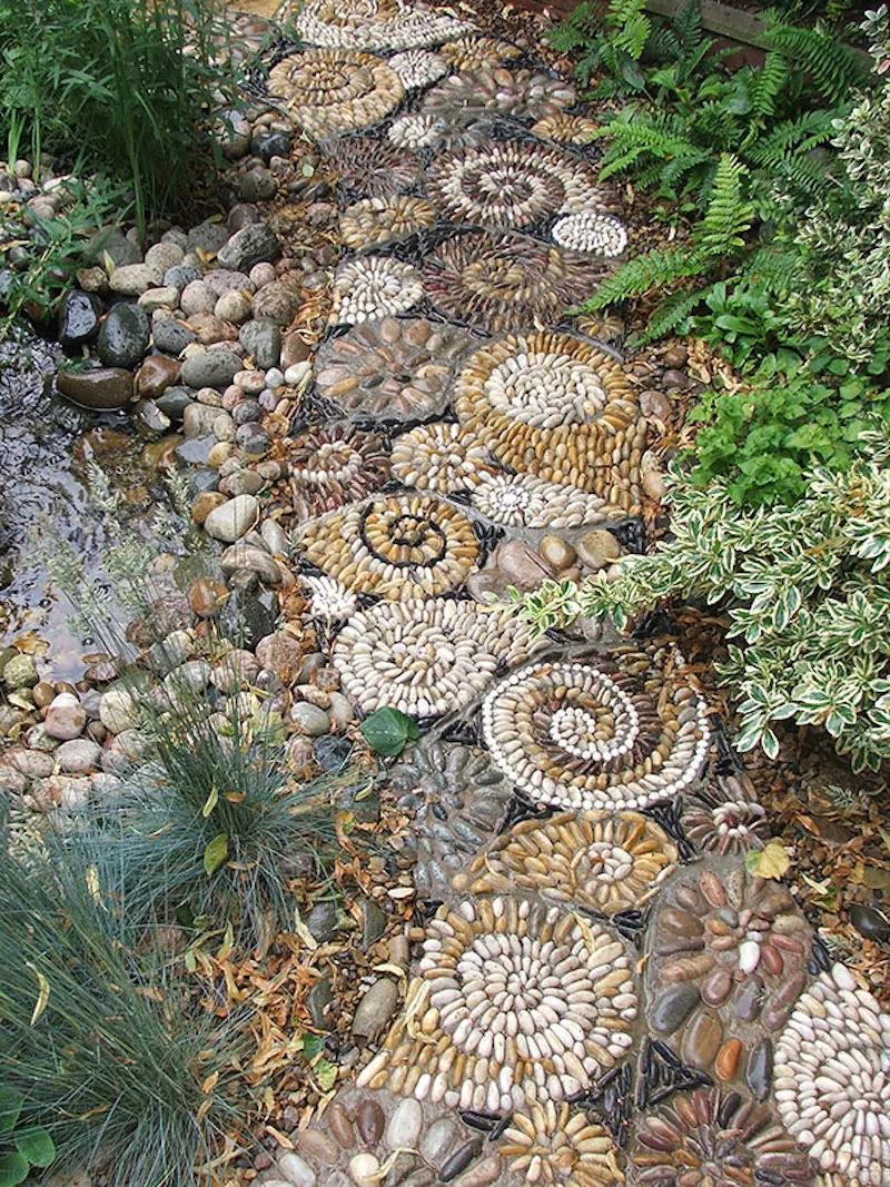 High Quality Black Landscaping Polished River Pebble Decorative Stone for Garden