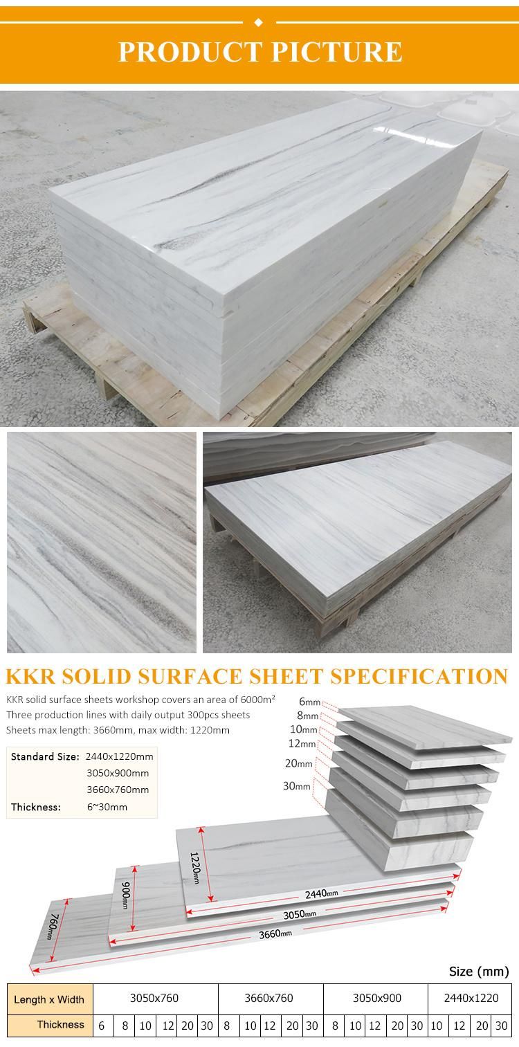 High Quality Corian Solid Surface Sheet with Ce and SGS Report