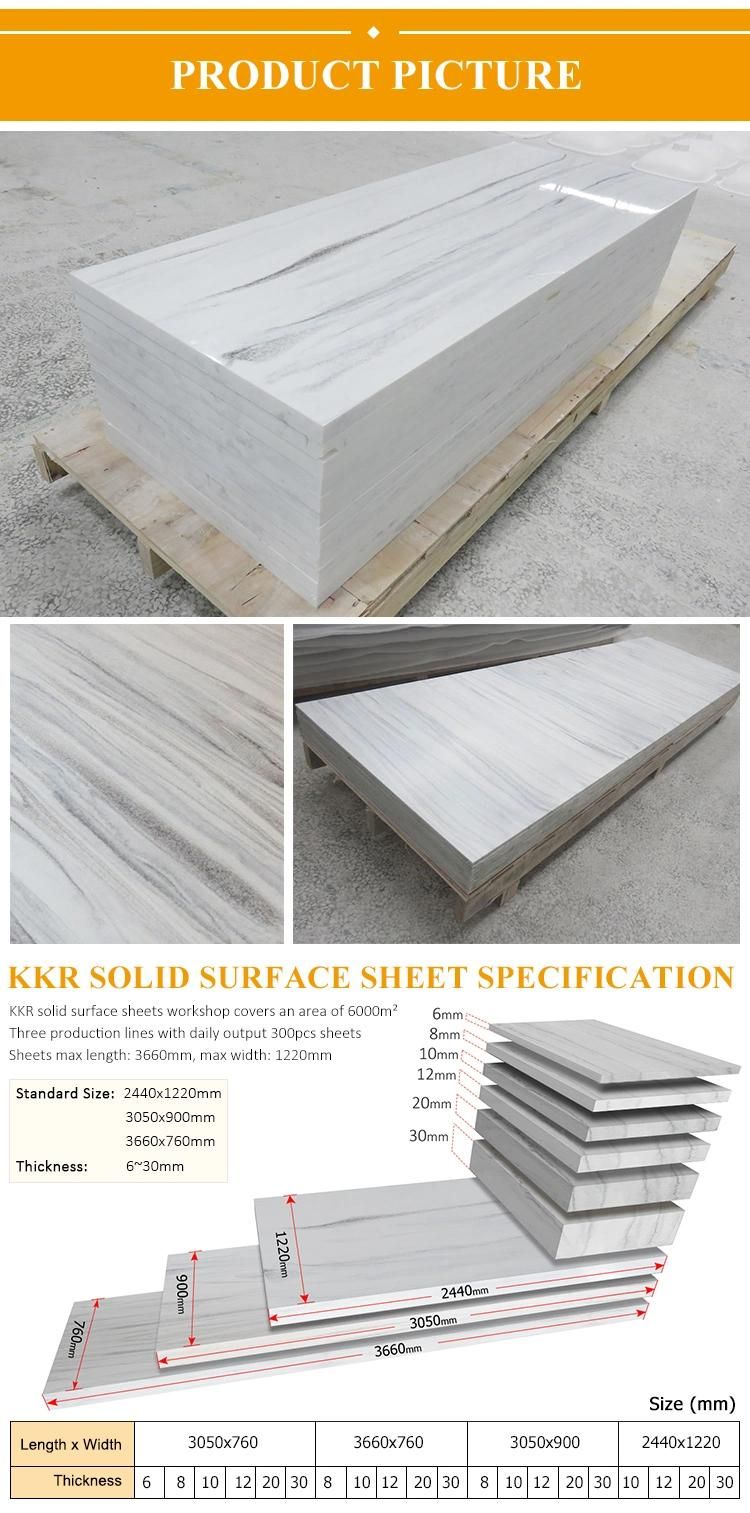 Artificial Stone for Countertops Artificial Stone Panels Price