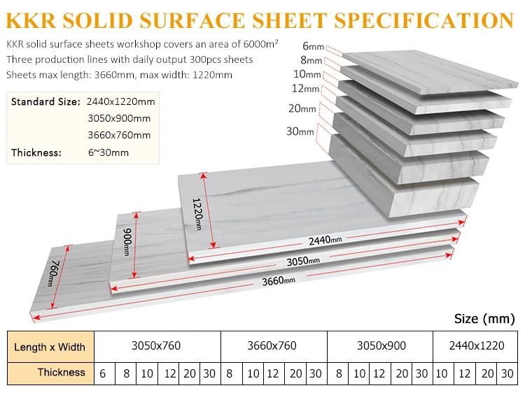 Popular Corian Sheet 12mm White Marble Pattern Textured Stone Acrylic Solid Surface