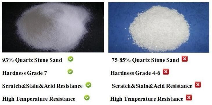 Polish/Honed White Quartz Vanity Tops/Countertops for Bathroom Decoration Project Building