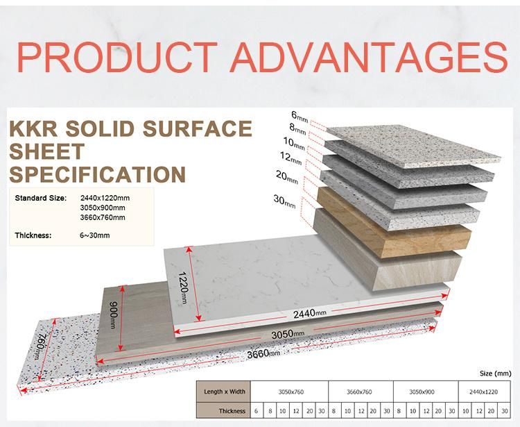 Supplier Light Translucent Supply Artificial Stone Acrylic Red Solid Surface Polymer Solid Surface
