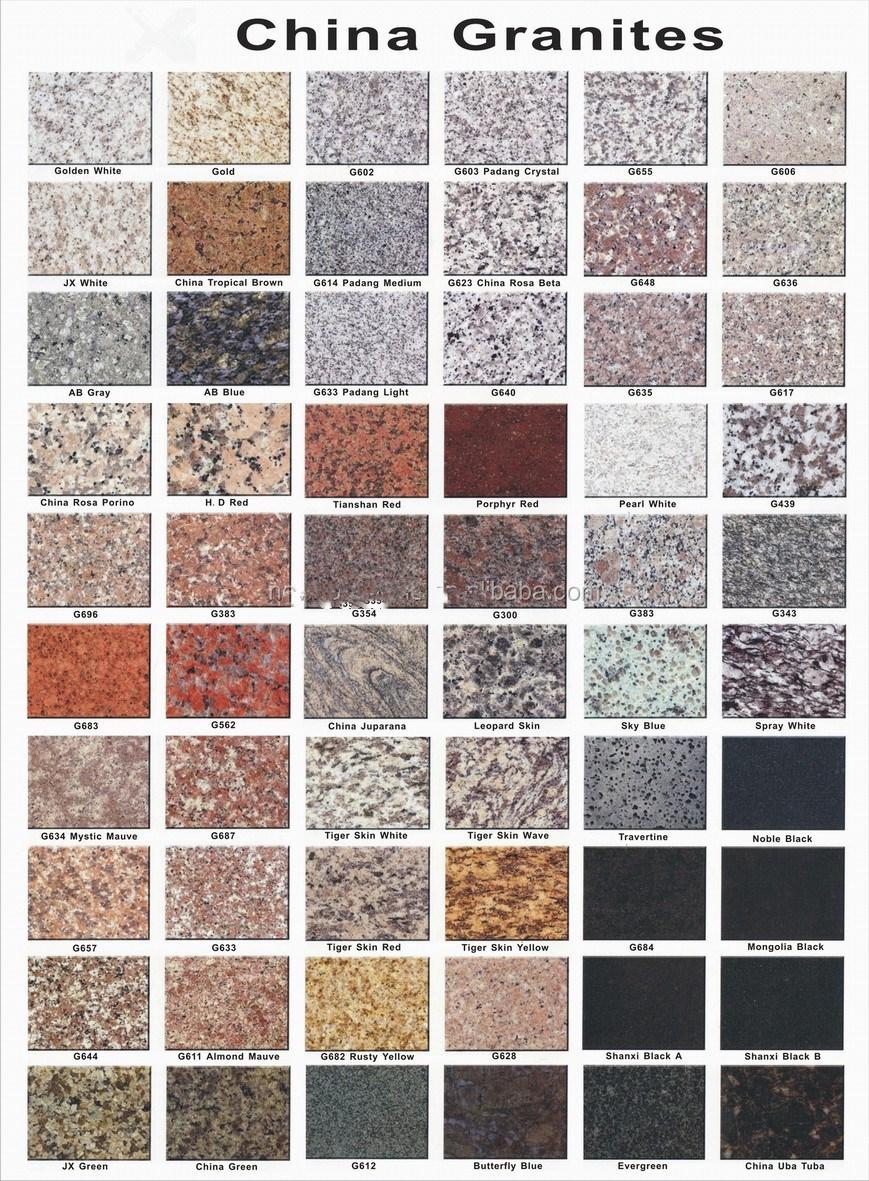 Natural Exterior Wall Stone Floor Tile Polished Flamed Design Black Dark Grey G654 Granite