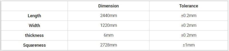 Transparent Acrylic Resin Bathroom Walls 3mm PETG Sheet Acrylic Solid Surface