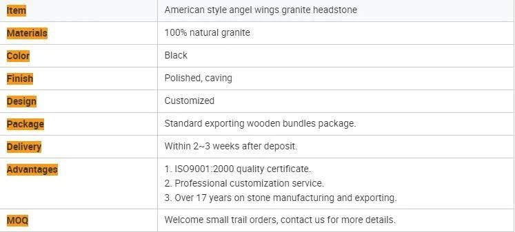 Exquisite Workmanship European Style Tombstone Shanxi Black Granite Factory Sale