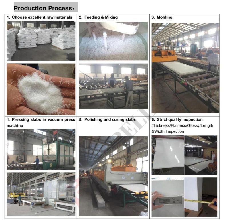 Best Marble Design Artificial Quartz Stone Kitchen Countertop Thickness 2cm 3cm Esv005