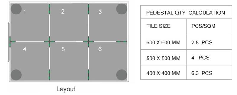 Adjustable Plastic Balcony Floor Pedestal