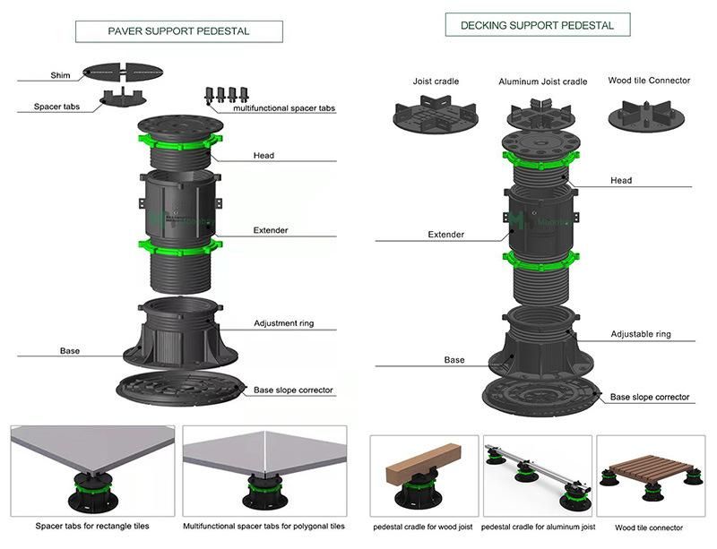Adjustable Plastic Balcony Floor Pedestal