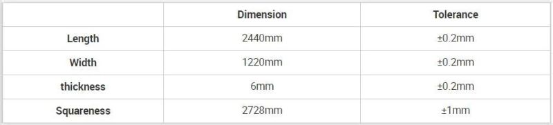 Transparent Clear Cast Acrylic Sheet 4*8FT PMMA Sheet for Protection Broad Acrylic Swimming Pool